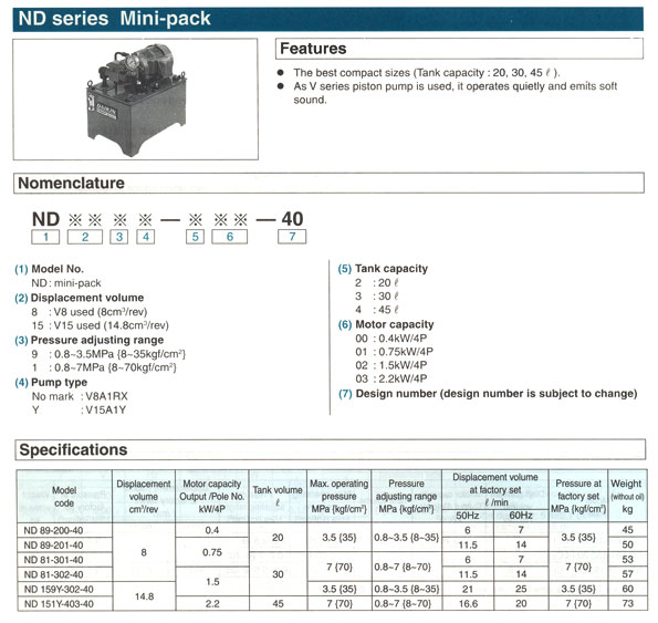 PRODUCT ND series Minipack ห้างหุ้นส่วนจำกัด เบสท์ ไลน์ ซิสเต็ม
