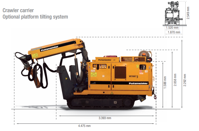 PRODUCT รถตีนตะขาบพ่นคอนกรีต : บริษัท จีเอ็มซี เอ็นจีเนียริ่ง จำกัด
